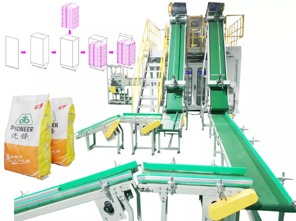Automatic salt bag packing into big pp woven bag secondary bagging machine line