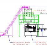 Automatic small bag powder forming filling and bagging into big pre-made bag packaging line